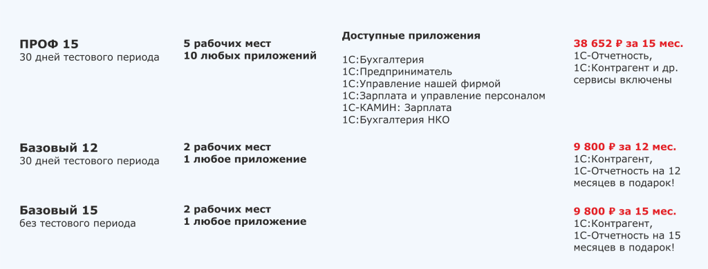 1с2.png