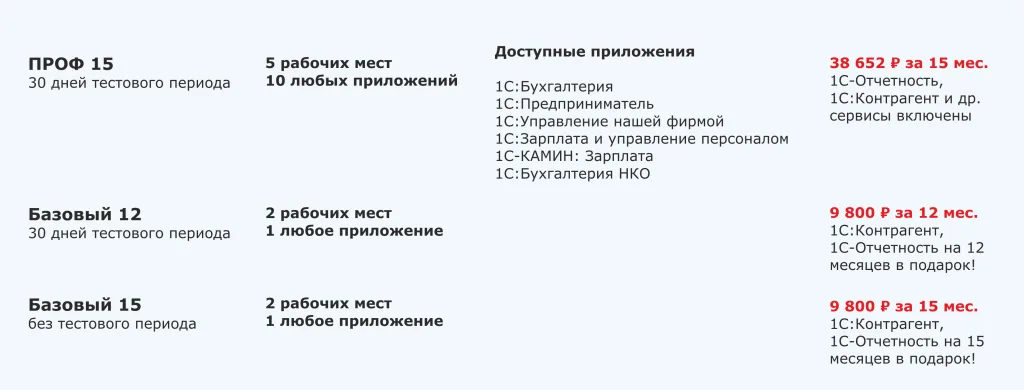 1с2.png 1с2.png