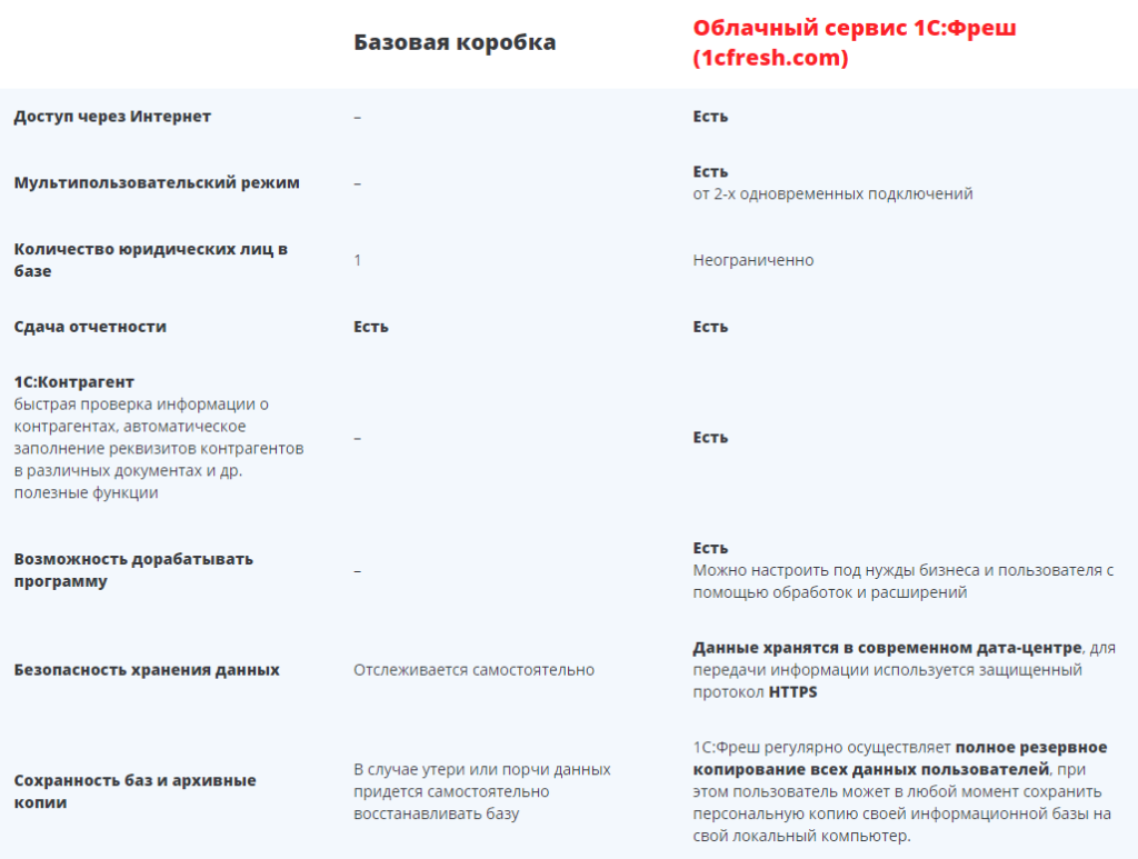 1с1.PNG
