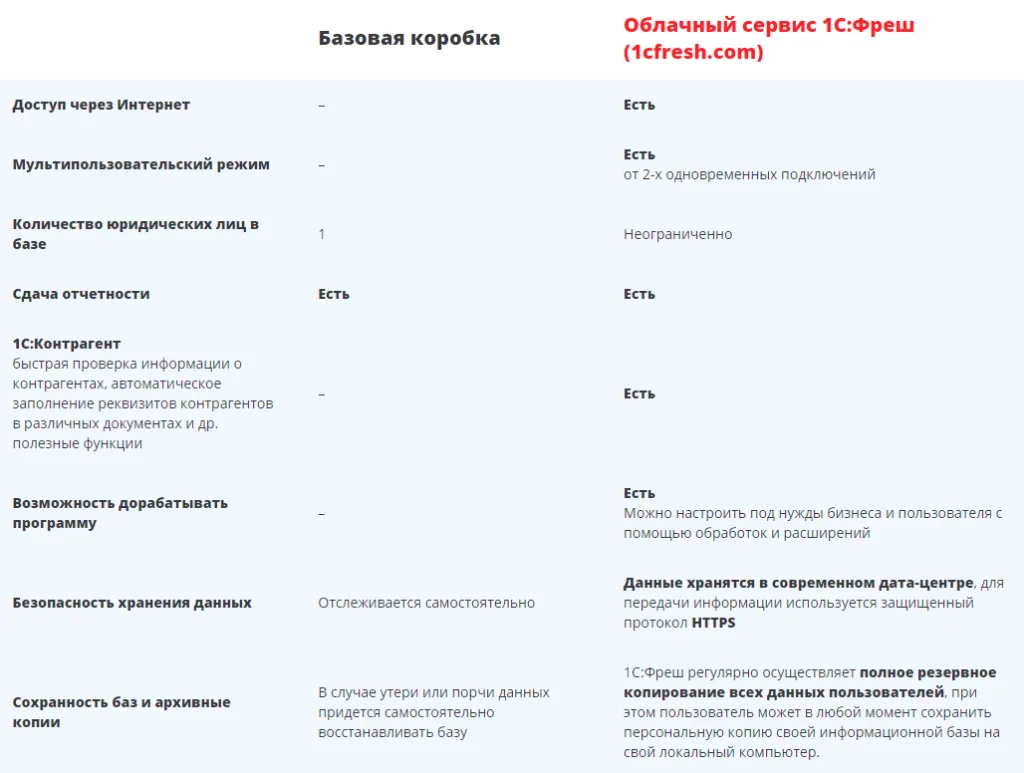 1с1.PNG 1с1.PNG